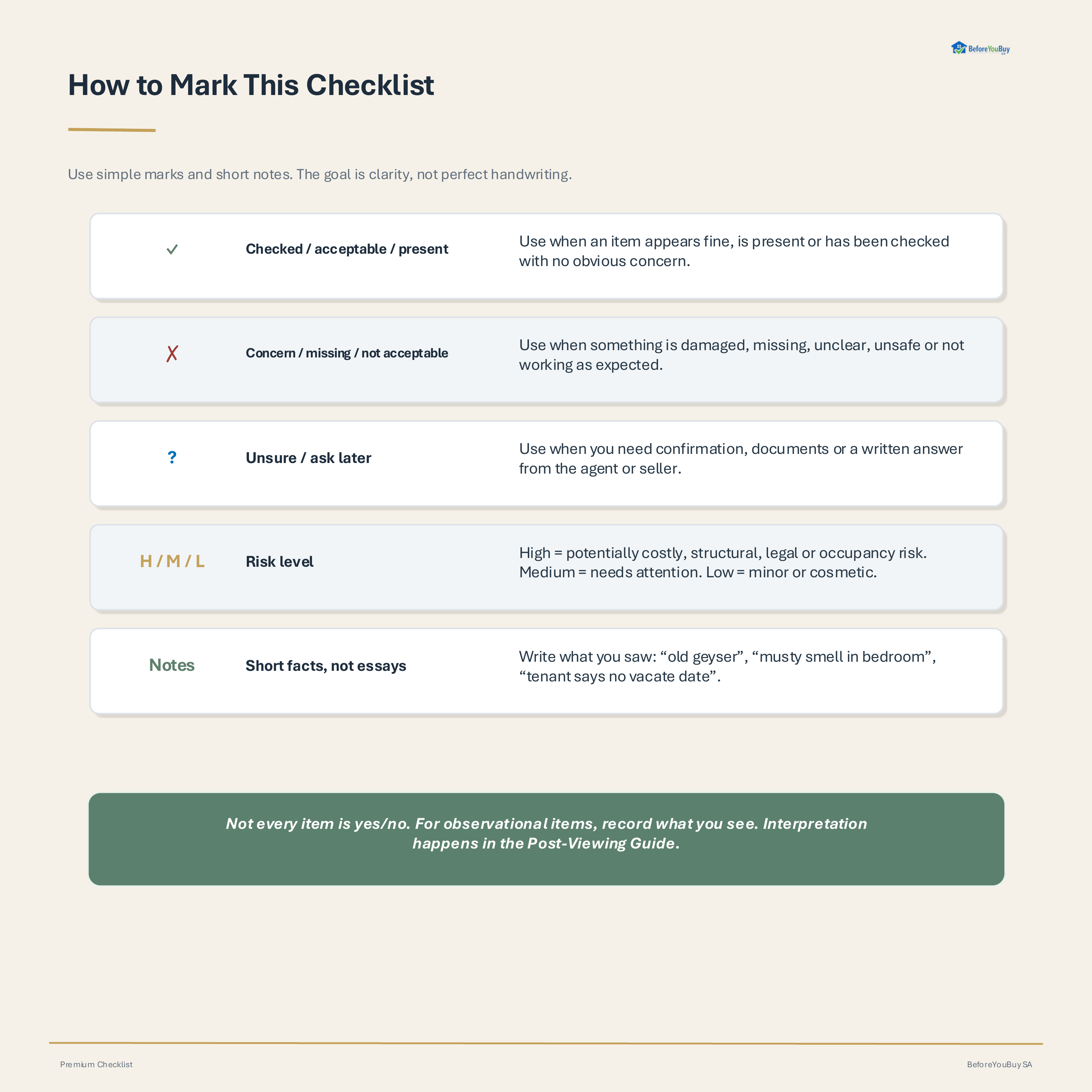 Checklist — How to Mark Each Item